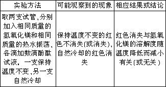 坚信爱会赢小提琴谱(3)