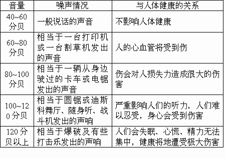 答题脍炙人口_高中地理答题模板