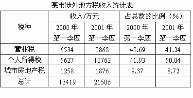 形容一个人口才好有哪些词语_形容地名的词语有哪些(3)