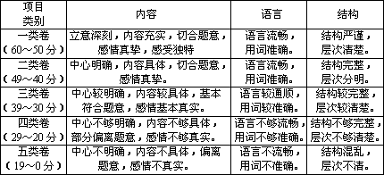 前什么未什么成语_成语故事图片(3)