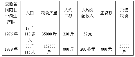 灭了二分之一人口的疾病_二分之一的魔法(2)