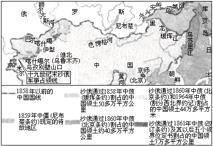 清朝前期人口数量和耕地面积_中国耕地面积与人口(3)