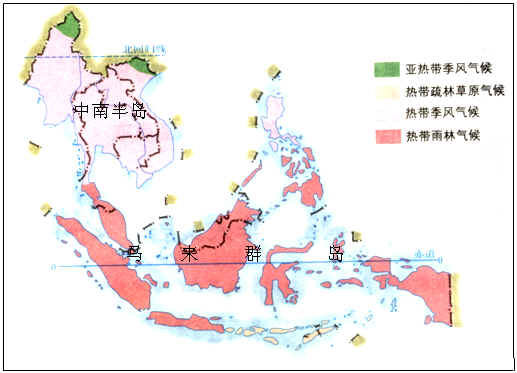 马来群岛的气候主要是