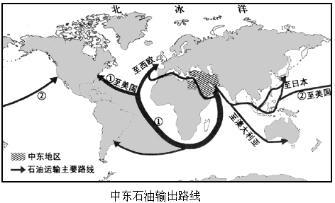 读中东石油输出路线图,回答下列问题