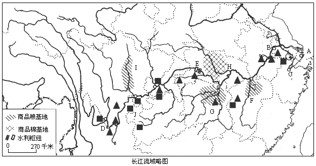 读长江流域略图,完成下列内容