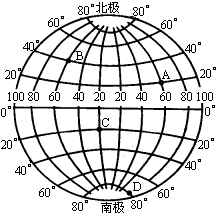 题型:013 一位同学在地球仪上绘出了经纬线,并且标出了经纬度(见下图)