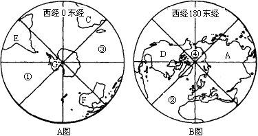 所以b图又称为陆半球 ( ) ③无论怎样划分地