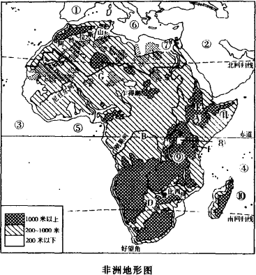 非洲地形图高清手绘图图片