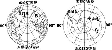 讀