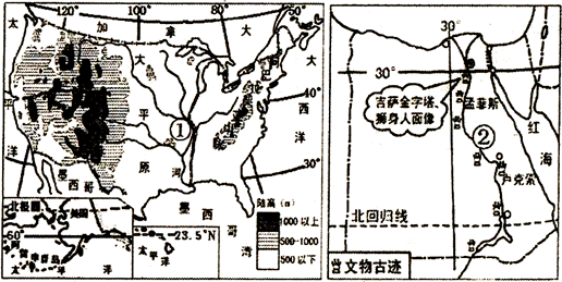 埃及 人口问题_埃及人口分布图(2)