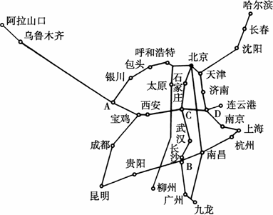 读我国简要铁路干线分布图回答下列问题