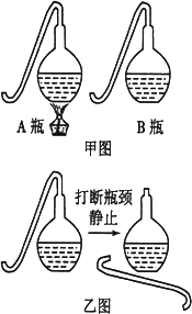 下图是巴斯德著名的鹅颈瓶实验示意图a瓶b瓶内都装有肉汤甲图表示a瓶