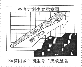 发展过快和人口素质(3)