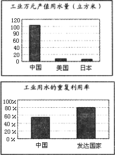 人口的口减一笔_人口普查图片(3)