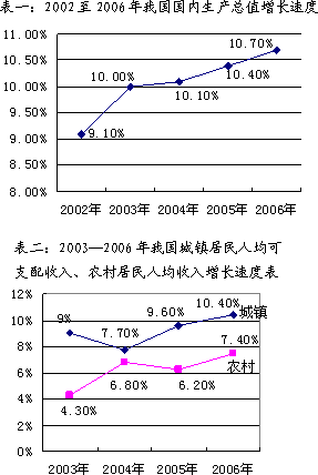 2017年河南经济总量占全国_河南牧业经济学院logo(3)