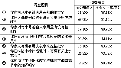 我国经济总量已跃居全球第三_第三代哈弗h6图片(2)