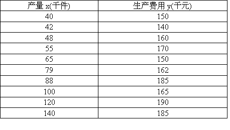 现有甲乙两国钢产量和人口资料_2017年中国氧化铝行业发展趋势及市场规模预测