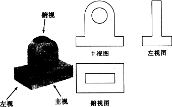 添線補全下面物體的三視圖.