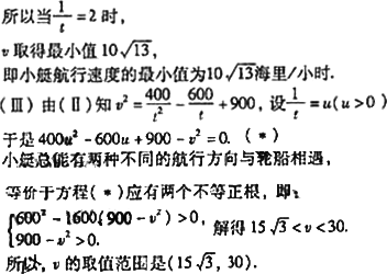 轮船简谱_轮船简笔画