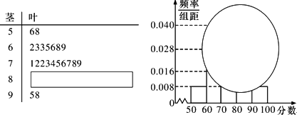 某校高三某班的一次数学测试成绩满分为100分的茎叶图和频率分布