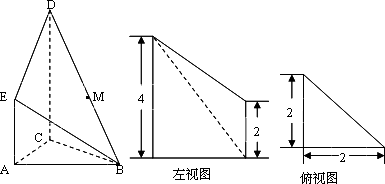 如圖是某直三稜柱被削去上底後所得幾何體的直觀圖.左視圖.俯視圖.