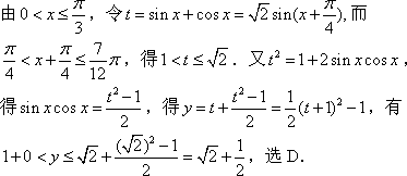 则函数y=sinx cosx sinxcosx的值域是 [ ] a[
