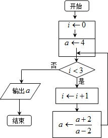 abc三个数大小流程图图片