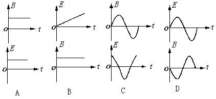 一彈簧振子做簡諧運動.週期為8s.已知在t=2s和t=6s時刻.