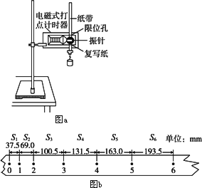 在所选纸带上取某点为0号计数点.然后每3个点取一个计数点.