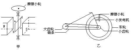 如图所示曾经流行过一种向自行车车头灯供电的小型交流发电机图甲为其