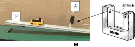 (1)当光电门传感器a,b之间无挡光物体时,电路