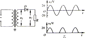 如图所示理想变压器原线圈接在220v的交流电源上向一个半波整流电路