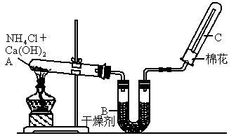 实验室制氨气装置图图片