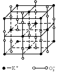 超氧化钾结构图片