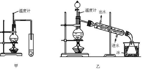 工业乙醇的蒸馏装置图图片