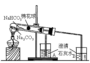 魔棒点燃酒精灯是什么原理_酒精灯简笔画(2)