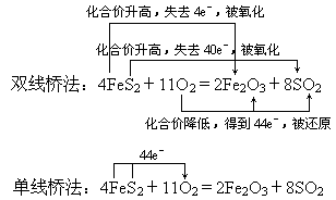 双线桥法与单线桥法（双线桥法与单线桥法视频） 双线桥法与单线桥法（双线桥法与单线桥法视频）〔双线桥法和单线桥法视频〕 新闻资讯