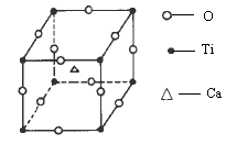 如图为高温超导领域里的一种化合物钙钛矿晶体结构.