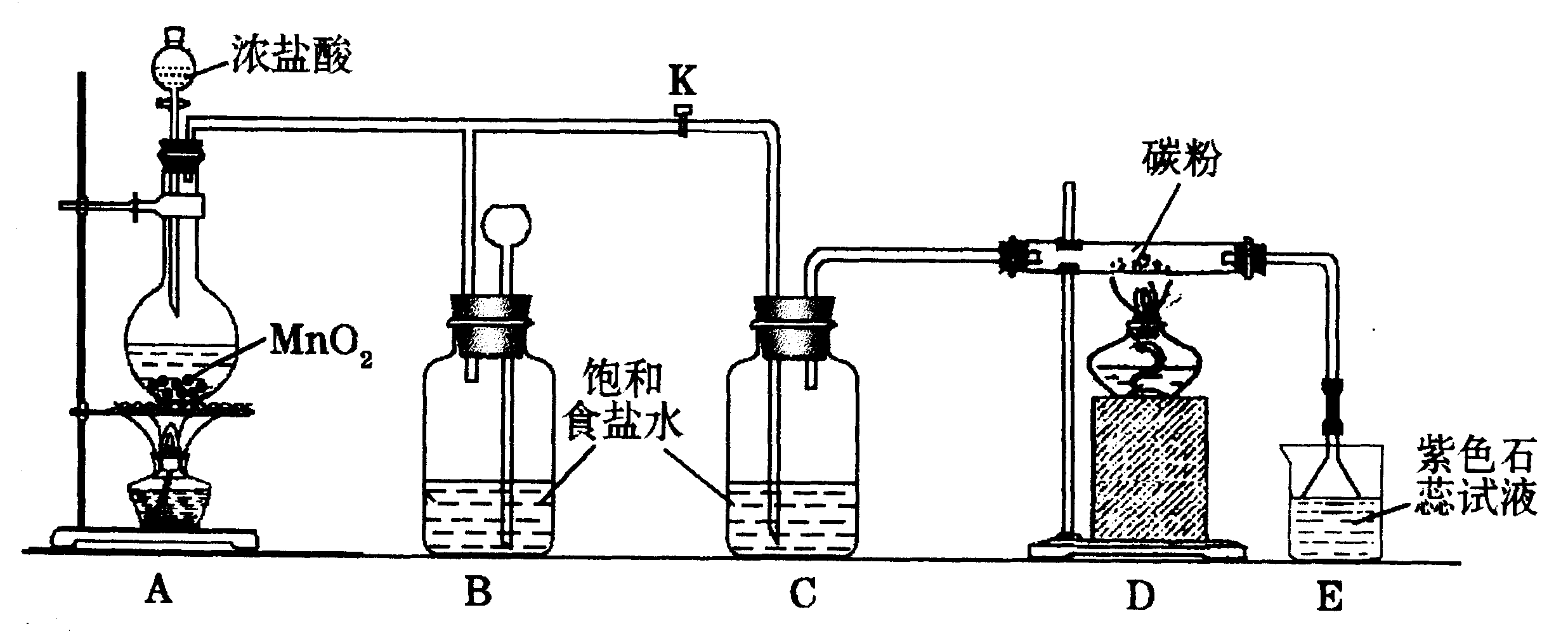 下图是一个制取氯气并以氯气为原料进行特定反应的装置