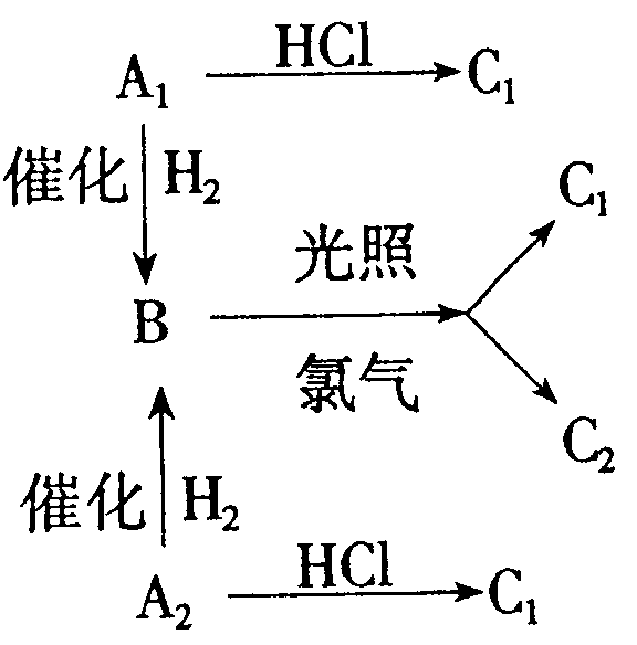 h2电子式形成过程图片