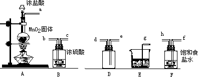 高中化学缓冲气流装置图片