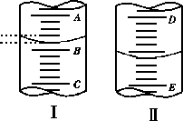 1图1表示10ml量筒中液面的位置a与bb与c刻度间相差1ml如果刻度a为查看