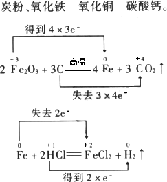 解析:答案:在线课程试题答案写出一定能发生的反应的化学方程式,属于
