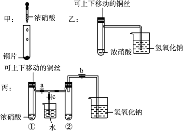 下图甲是课本中验证铜和浓硝酸反应的装置 乙