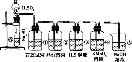 二氧化硫实验室制法图图片