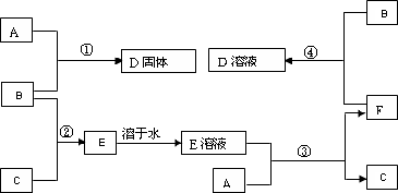 1 mol/l nahco3溶液中c(h2co3) c(co32-)原因是 (用離子方程式和必要