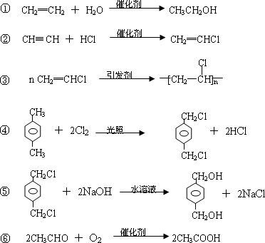 水解反应方程式图片