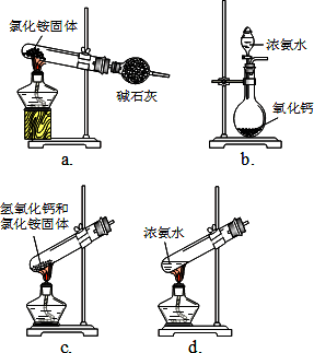 请回答(1)步骤Ⅲ中需用到氨气,下列装置可用于实验室制氨气的是