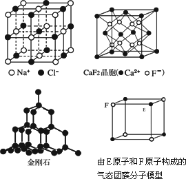 氧化钠结构图片