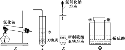 关于下列各装置图的叙述中正确的是